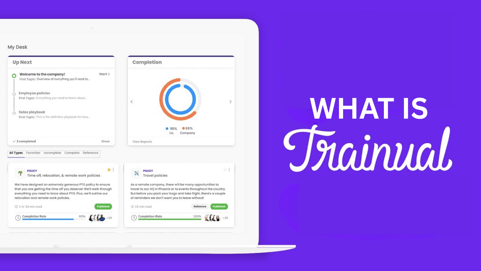 what-is-trainual